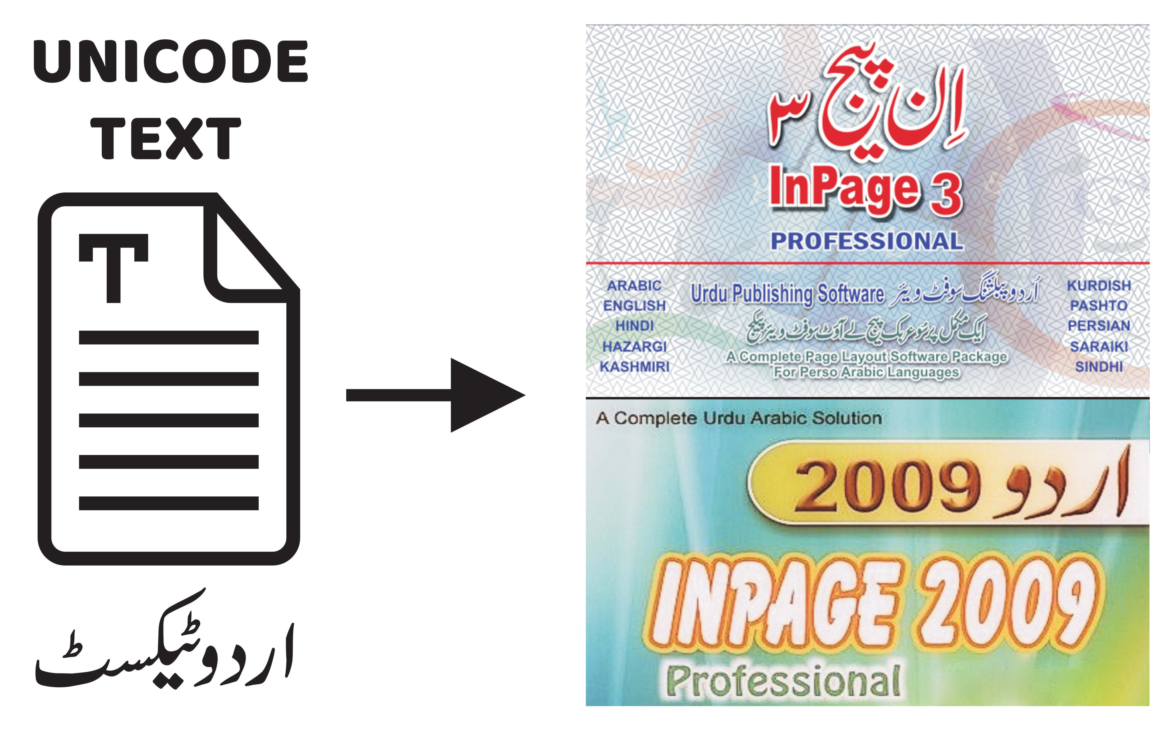 free download unicode to inpage converter software